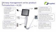 Video Laryngoscope (Reusable  / Disposable)