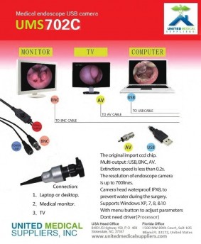 Endoscopy Camera System